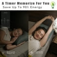 thumbnail image 3 of Homevenus Smart Light Bulbs, Dimmable Tunable Cool to Warm White LED Edison Bulb A19 E26 9W (100W) Bluetooth 2.4GHz Wi-Fi(Only) APP Control, Works with Alexa/Google Assistant, 2 Pack, 3 of 8