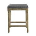 thumbnail image 3 of Linon Brianna Backless 24 inch Counter Stool, Multiple Colors, 3 of 4