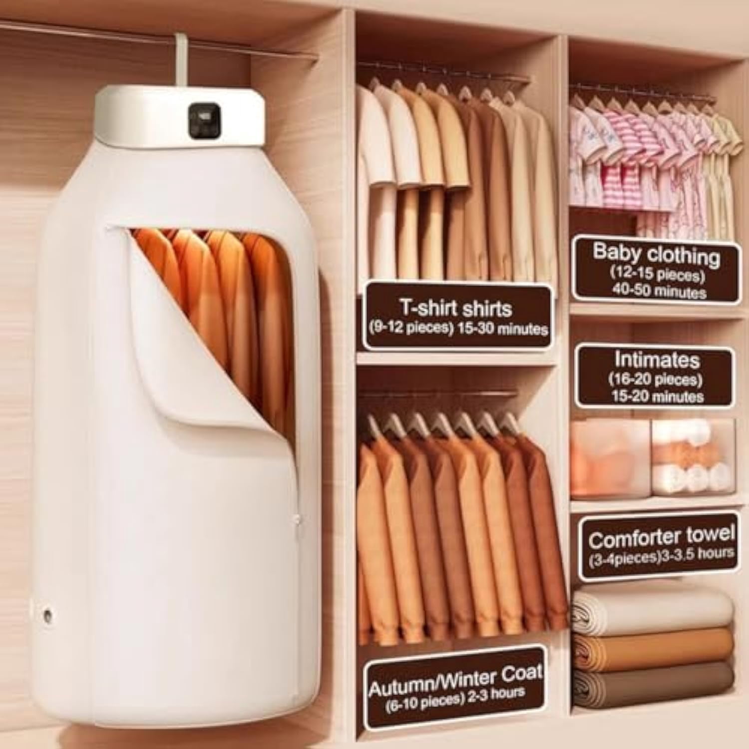 Portable Dryer for Clothes, Upgraded Portable & Compact Clothes Dryer, Foldable Electric Drying Machine with Dry Bag, Mini Laundry Dryers with Adjustable Timer for Travel, Home, Apartment