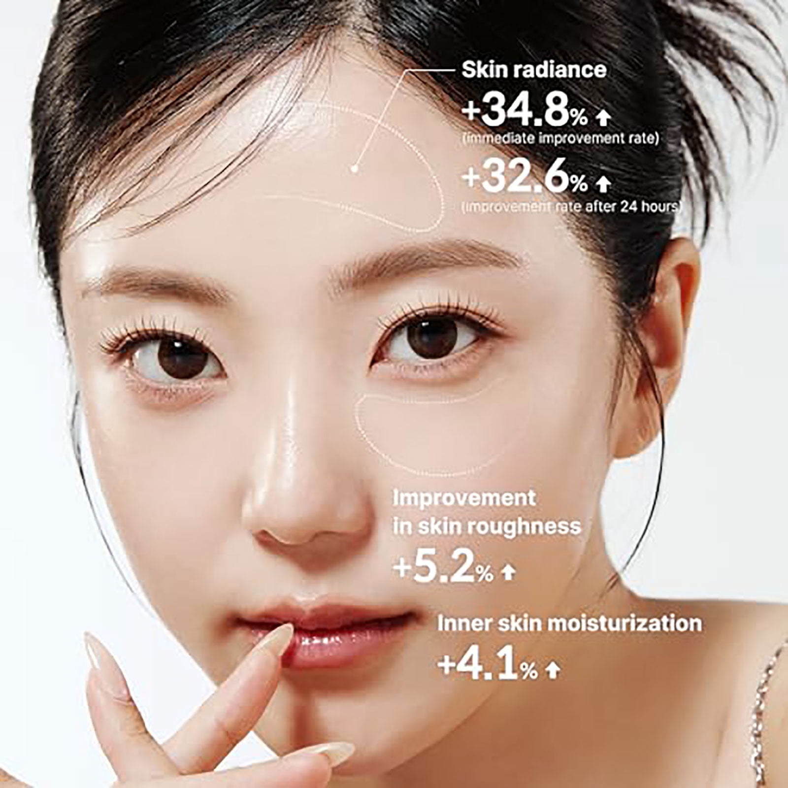 Face Roller Starting Line Products The Peel Dime Eye Difference Thermal Water for Face Mens Facial Products Face Firmer All Placed by in Momof4transform Collagen B3 Skin