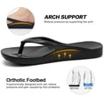 thumbnail image 4 of Ecetana Flip Flops for Women Thong Sandals Non-Slip Lightweight Beach Sandals for Summer, 4 of 8