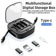 thumbnail image 4 of Functional Compact Travel Adapter Storage for Phone Pad Charging and PC Computer Data Transfer, 4 of 6