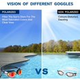thumbnail image 2 of Kids FYBTO , FYBTO Comfortable Polarized Anti-Fog Swimming FYBTO Age 6-14, 2 of 7