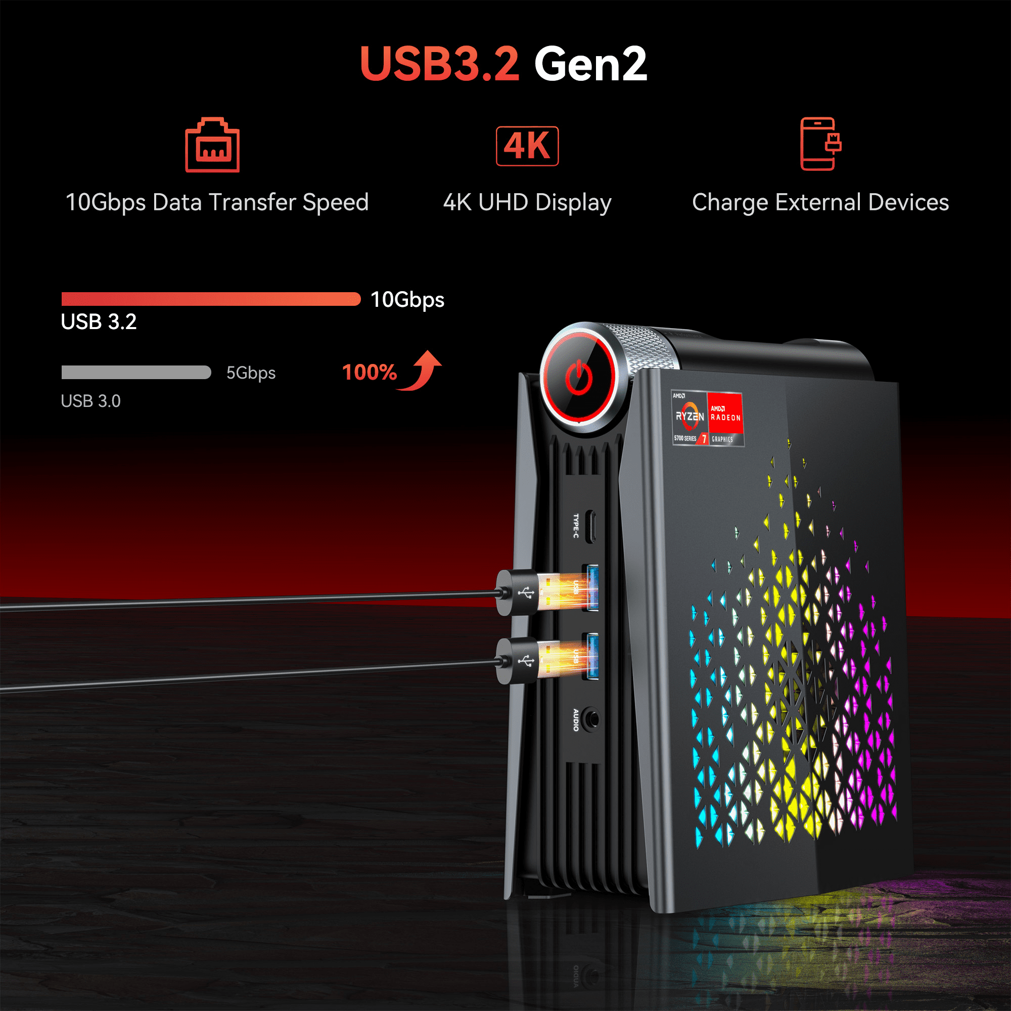 NIPOGI S3A Mini PC AMD Ryzen 7 H255 16GB DDR5 512GB NVMe SSD 8K