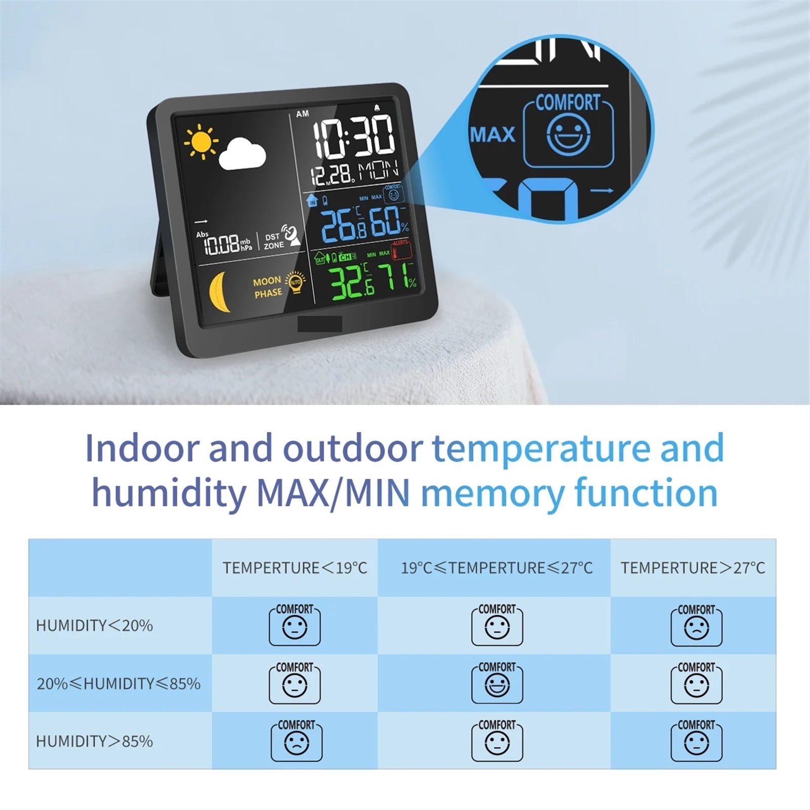 Weather Station Temperature Humidity Meter Thermometer Hygrometer Outdoor Temperature And Humidity Sensor Office