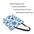 thumbnail image 3 of FORMRS Womens Canvas Tote Bag with Zipper Inner Pocket Shoulder Handbag, Blue Floral Pattern, 3 of 7