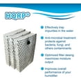 thumbnail image 4 of HQRP 3-Pack Wick Filter for Holmes "E" Humidifier HWF100-UC3 / HWF100 / HWF100CS Replacement, 4 of 8