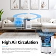 thumbnail image 5 of AROEVE Air Purifiers for Bedroom HEPA Air Purifier With Aromatherapy Function For Pet Smoke Pollen Dander Hair Smell 20dB Air Cleaner For Bedroom Office Living Room Kitchen, MK06- White, 5 of 5
