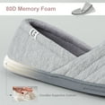thumbnail image 3 of LongBay Women's Comfy Breathable Memory Foam Closed Back Slippers Cotton House Shoes, 3 of 6