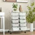thumbnail image 6 of Kepooman File Storage Organizer,File Cabinet,10-Drawer Rolling Storage Cart-Transparent, 6 of 10