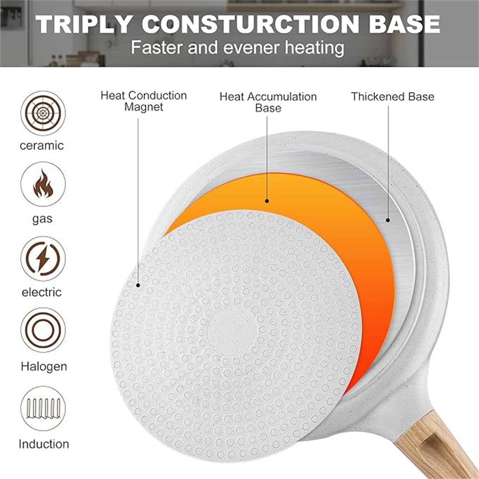 Kingtowag White Granite-Coated Frying Pan 20X20Cm, Non-Stick Crepe Pan with Spreader, Compatible with All Stovetops for Easy Cooking