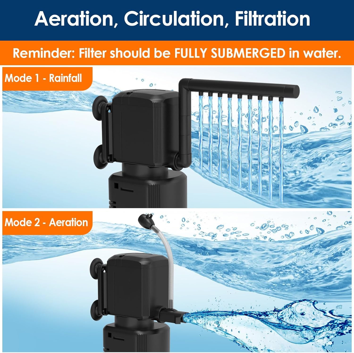 Tawatiler Aquarium Filter with U - V Light, 4 in 1 Fish Tank Filter with Timer for Green Water, Turtle Filter with Aeration & Rainfall Mode Green Water Cleaning Filter Pump for Aquarium 10-30 Gallon