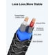 thumbnail image 2 of Cable EMK de 3,5 mm macho a 2 RCA macho chapado en oro, 2 m de largo, 2 of 6