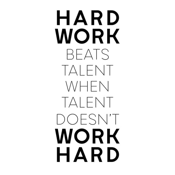 Gym Motivation Hard Work Beats Talent Inspirational Exercise Wall Art Large Wall Art Poster Print Thick Paper 18X24 Inch