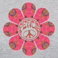 thumbnail image 3 of CafePress - Peace Flower Affection Long Sleeve T Shirt - Womens Baseball Tee, 3 of 4
