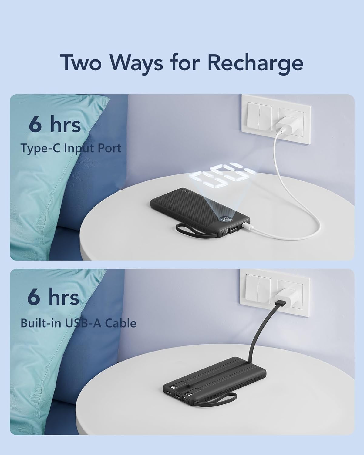 Portable Charger with Built in Cables, Slim Power Bank 10000mAh, USB C Travel Battery Pack, 5 Output 2 Input External Charging for iPhone 17 16 15 14 13,,Android-(1 Pack)