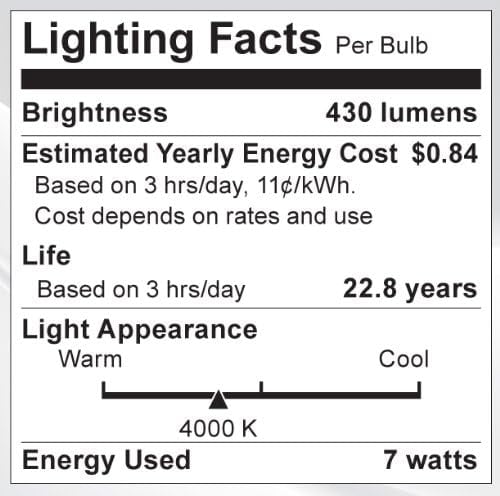 (Case of 6) Satco S9081 7 Watt (50 Watt) PAR20 LED Cool White Light Bulb, Dimmable