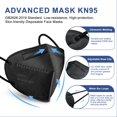 thumbnail image 4 of Mascarillas faciales KN95 FACEMOON Black, paquete de 100 con 5 extensores para adultos, 4 of 9