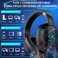 thumbnail image 4 of YUOY Auriculares inalámbricos , compatibles con PS5, PC, PS4, equipados con micrófono con cancelación de ruido, soporte para conexión 2.4G/bluetooth y modo cableado para conectar controles GameCube., 4 of 7