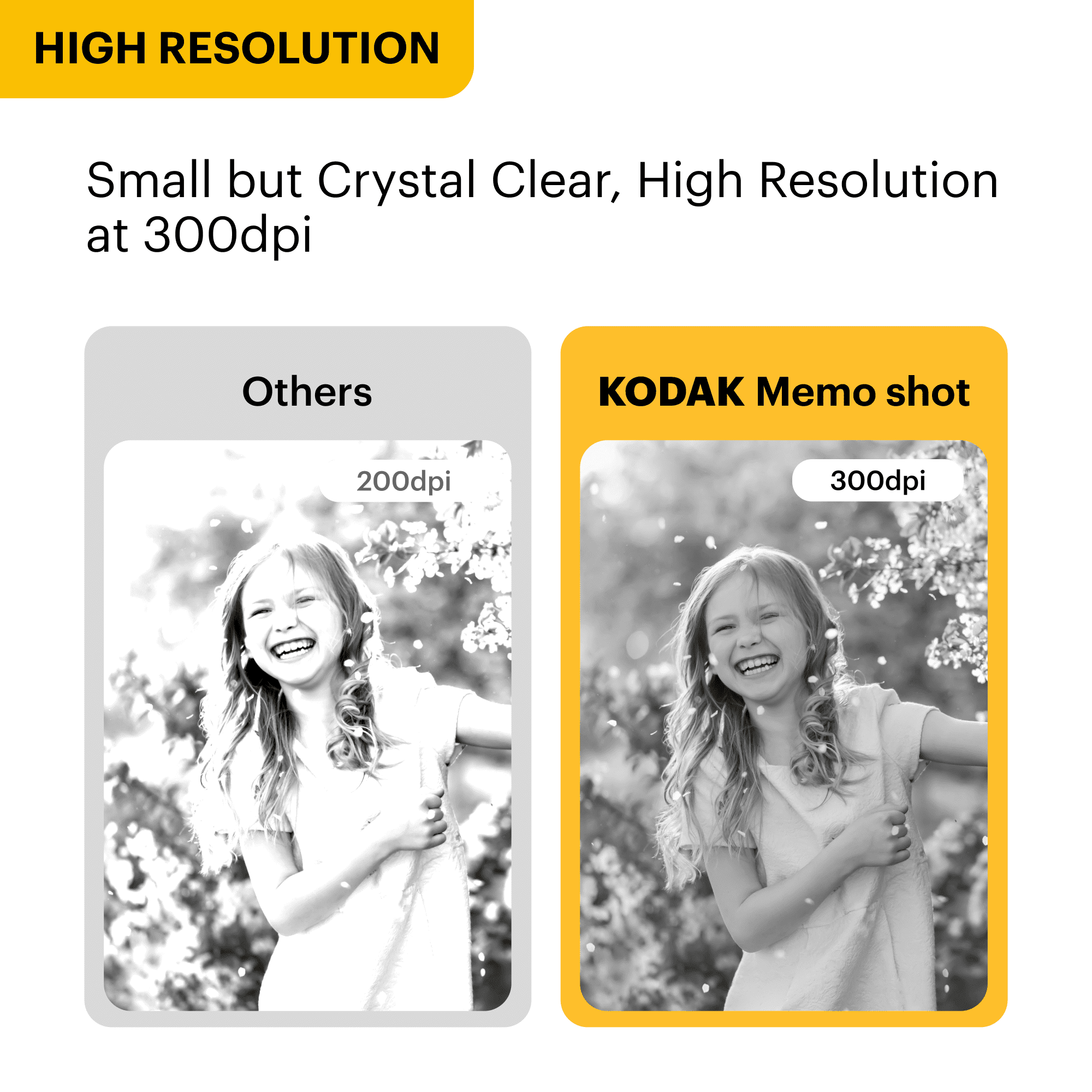 Kodak Memo Shot ERA Kids instant digital camera and photo label printer cartridge bundle, White (Camera + 10 rolls)