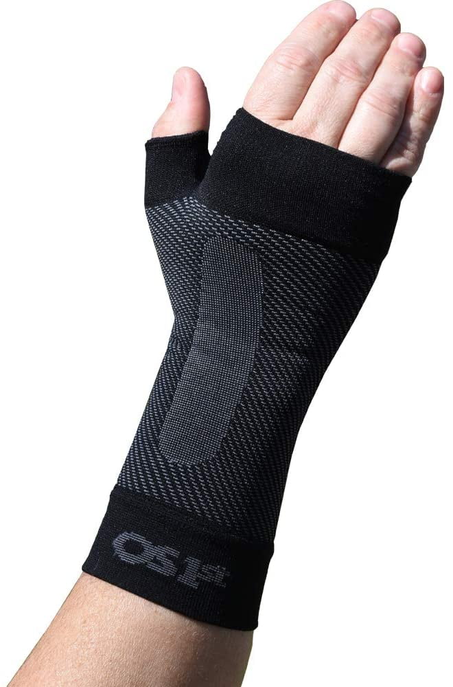 Carpal Tunnel Wrist Brace
