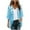 Blue 2, variant on YANHAIGONG Thin Cardigans For Women Plus Sizes For Summer,3/4 Sleeve Cardigans Draped Casual Open Front Cardigan,Women Casual Lightweight Tie Dyeing Gradient Open Front Cardigan Soft Draped Ruffles
