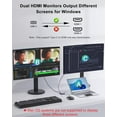 USB C to Dual HDMI Adapter for 2 Monitors, HDMI Splitter for Dual