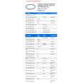thumbnail image 2 of Automatic Transmission Cooler Seal - Compatible with 2002 - 2009, 2014 - 2018 Volkswagen Jetta 2003 2004 2005 2006 2007 2008 2015 2016 2017, 2 of 2