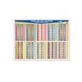 thumbnail image 3 of Póster Tablas De Dividir Educatodo B-0412-I, 3 of 3