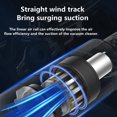 thumbnail image 5 of Car Vacuum Cordless Strong Suction,Portable Handheld Wireless Car Vacuum Cleaner Household Compact & Large Suction Mini Vacuum Cleaner, 5 of 9