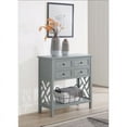 thumbnail image 5 of Coventry Table Console en Bois 32 Pouces avec 4 Tiroirs, Gris, 5 of 5