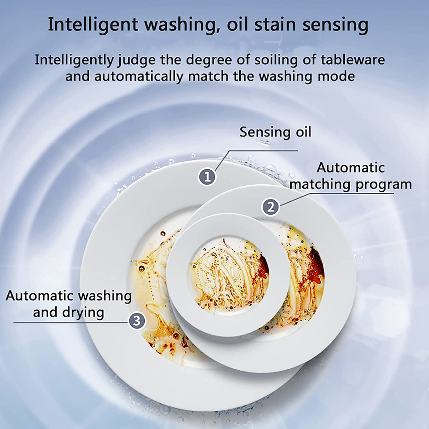 1200W Portable Countertop Dishwasher 4 Washing Programs Display Automatic Dishwashing