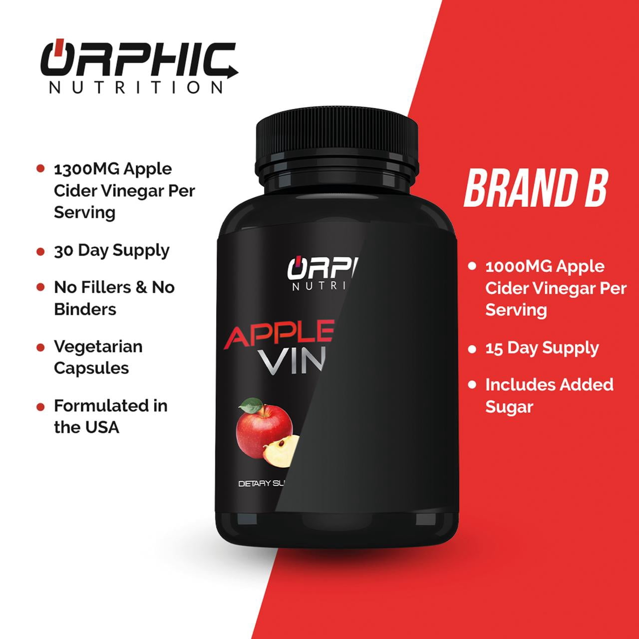 Orphic Nutrition Apple Cider Vinegar Capsules Fat Burner Appetite