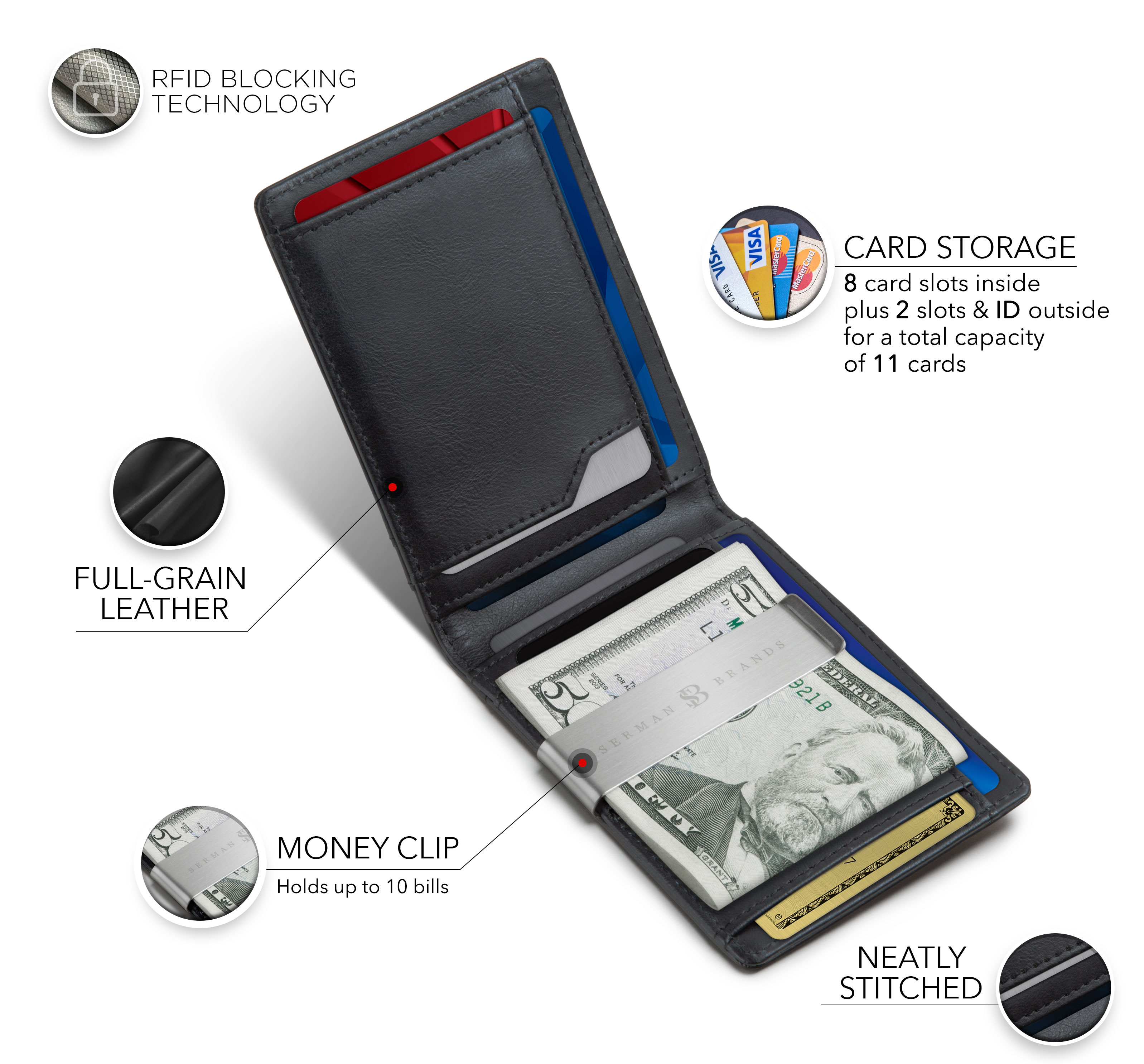 Serman Brands Bifold Money Clip Wallet photo 2