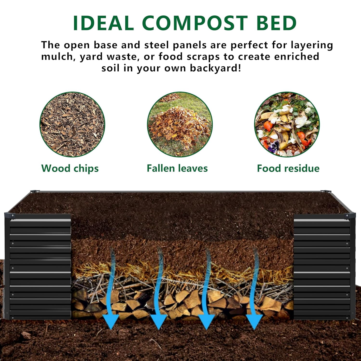 Galvanized Raised Garden Bed Kit 8 ft x 2 ft x 2 ft Black