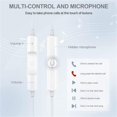 thumbnail image 2 of SUTENGDA 2 Pack Wire Earbuds Headphones with 3.5mm Plug Earphones [MFi Certified] Built-in Microphone & Volume Control Compatible with /ipad/Android/Computer and Other 3.5mm Jack Devices, 2 of 8
