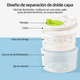 thumbnail image 5 of Centrifugador De Verduras Y Secador De Lechuga Para Cocina Blanco con Verde, 5 of 5