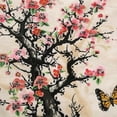 thumbnail image 6 of Orinice Butterfly Chinese Writing Round Table Cover Stain Resistant Washable Indoor Outdoor Tablecloth Kitchen Dining Wedding Parties Waterproof 100% Polyester Fiber 42-46, 6 of 8