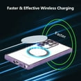 thumbnail image 2 of Magnetic Case for Samsung Galaxy S22 Ultra Clear Case Cover [Compatible with Magsafe & Military Grade Drop Protection] Transparent Shockproof Slim Plated Phone Case - Purple, 2 of 13