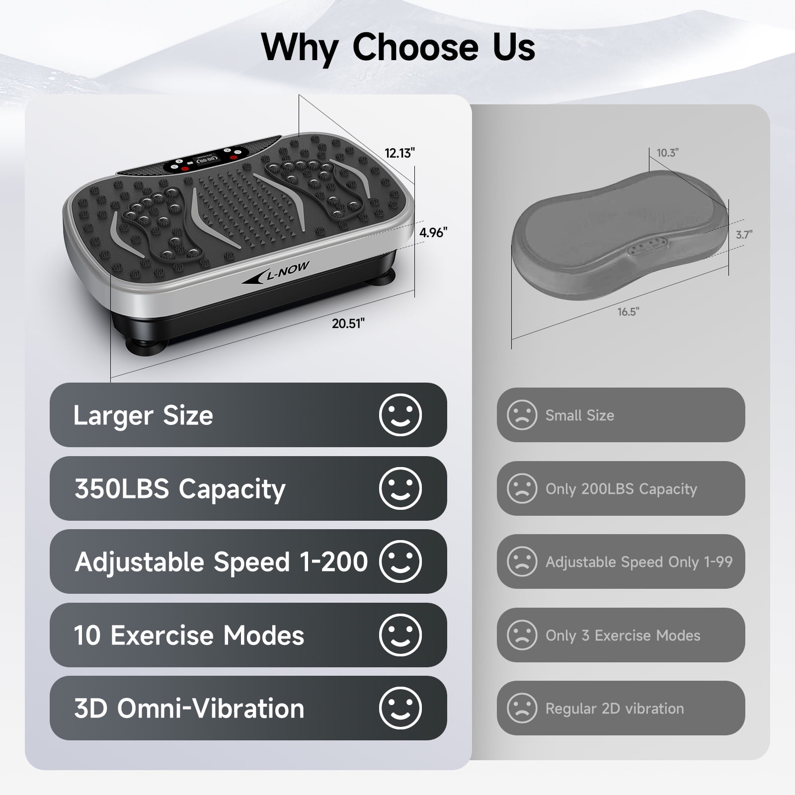 Lnow Vibration Plate Exercise Machine, Full Body Workout Machine for Weight Loss, Vibration Platform w/ 2 Resistance Bands 350lbs, Christmas Gifts