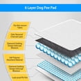 thumbnail image 4 of 40Pcs Perro Pee Training Pads Super Absorbente a prueba de fugas de secado rápido para mascotas, 4 of 8