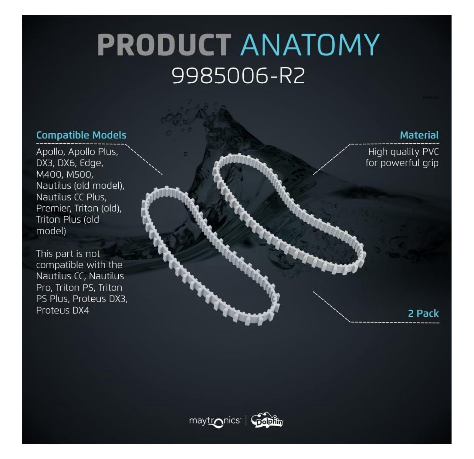 Grey Track Pack of 2 for Nautilus CC Plus, Nautilus (Old), Oasis Z5i, DX-Series, C-Series