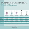 thumbnail image 3 of Gel de encaje sin pegamento The Hair Diagram Bold Hold Gold, 120 ml, 3 of 7