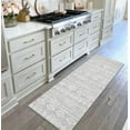 thumbnail image 2 of Moynesa 2'x6' Boho Moroccan Runner Rug,Washable Gray Kitchen Runner Rug Non Slip,Low-Pile Soft Bohemian Tribal Carpet Runners for Hallways Entryway Laundry Bedside Farmhouse, 2 of 7