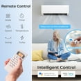 thumbnail image 2 of Giantex 9100 BTU Mini Split Air Conditioner & Heater, WiFi Enabled 20.5 SEER2 115V Ductless Inverter AC Unit w/Works with Alexa, Cools Rooms Up to 450 Sq.Ft, Dark White, 2 of 10