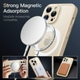 thumbnail image 3 of JETech Magnetic Case for iPhone 13 Pro 6.1-Inch, Compatible with MagSafe, Translucent Matte Back Camera Lens Full Protection Slim Shockproof Phone Cover (Light Gold), 3 of 6