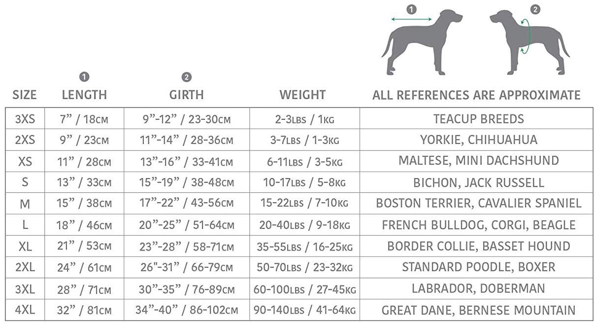 GF PET Dog Rain Coat Reversible Elastofit Waterproof Apparel for Small Medium Large Dogs Pets, Green, 2XL