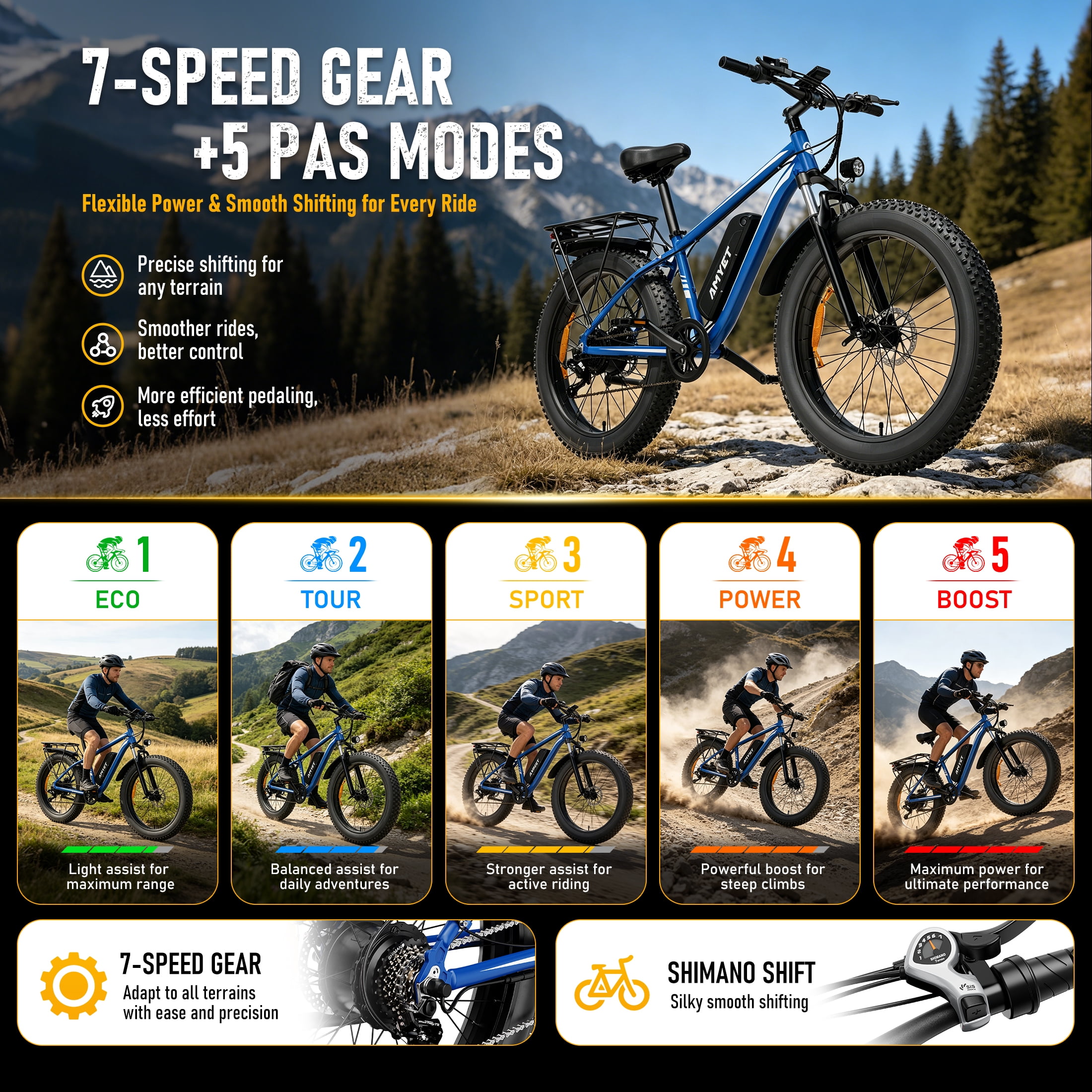 AMYET EB26 Electric Bike for Adults, Peak 1500W 48V 15Ah, 26" Fat Tire Ebike, E-Mountain Bicycle, UL2849