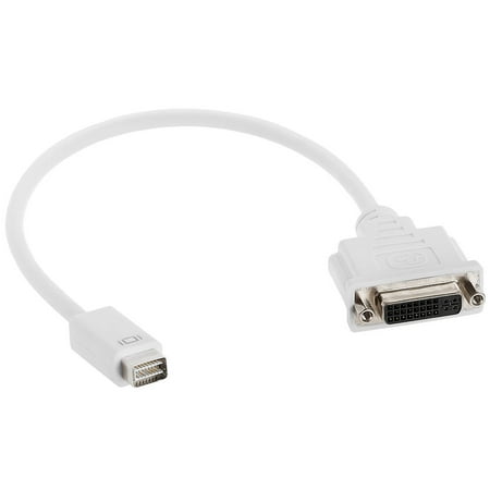 Cmple - Mini-DVI to DVI Adapter price history on PriceWatchPro