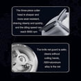 thumbnail image 4 of 2025 KONKA Mini Portable Razor Outdoor Waterproof Men Razor Black+1 Knife Head, 4 of 4